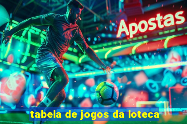 tabela de jogos da loteca